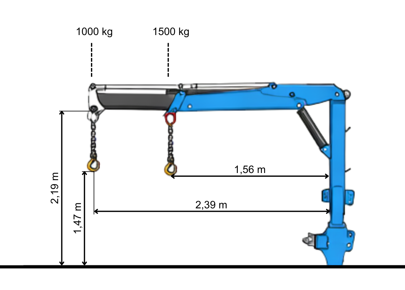 2. Position - horizontal